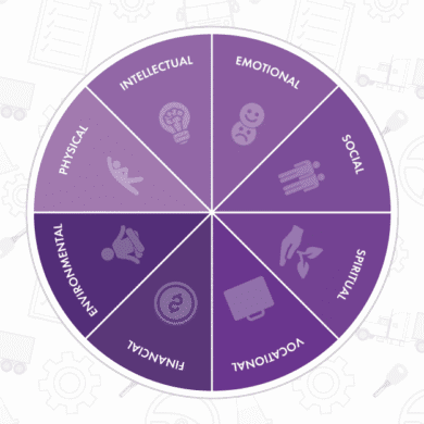 Smart, Safe, and Sustainable: How Fleets Can Embrace Driver Wellness and Retention in 2025